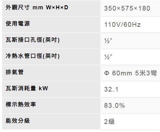 RUA-C1628WF-林內-16L-水量伺服器-黑玻-強排型-LOGO背光-湯量設定-熱水器-規格