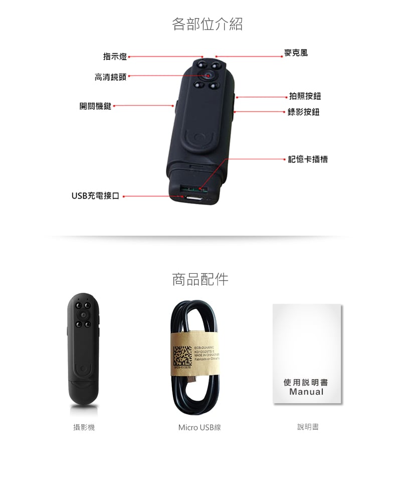 全視線 KT188 1080P 高清微型攝影機 (加贈32G卡)