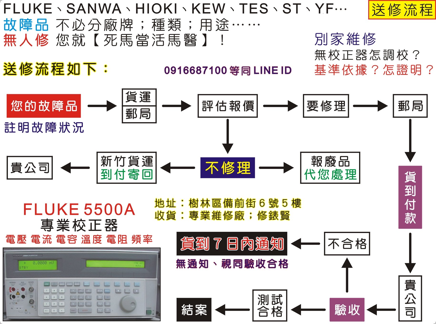 65-2932-90 自立型電灯分電盤 JES 430-