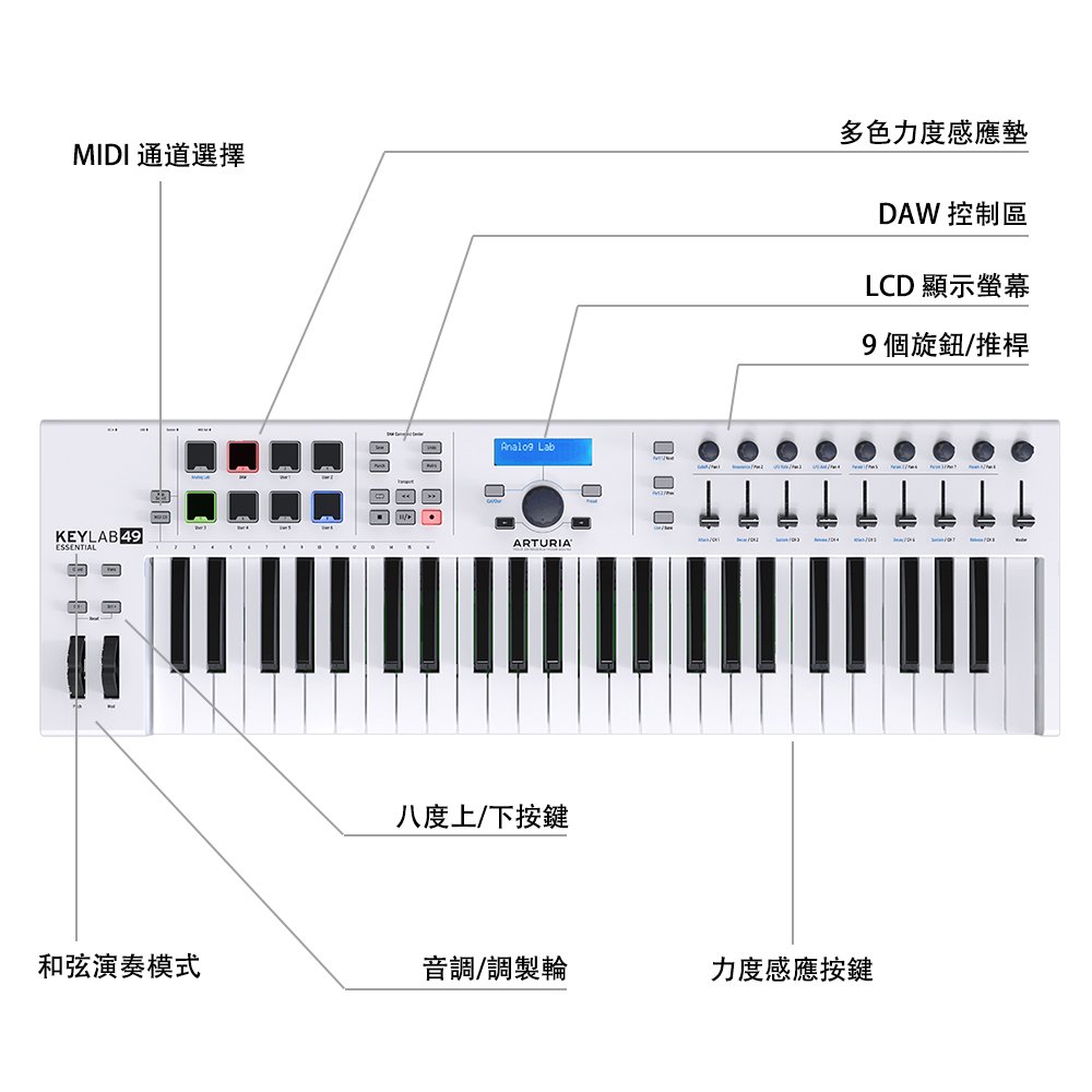 Arturia】 Keylab Essential 49 鍵主控鍵盤- PChome 商店街