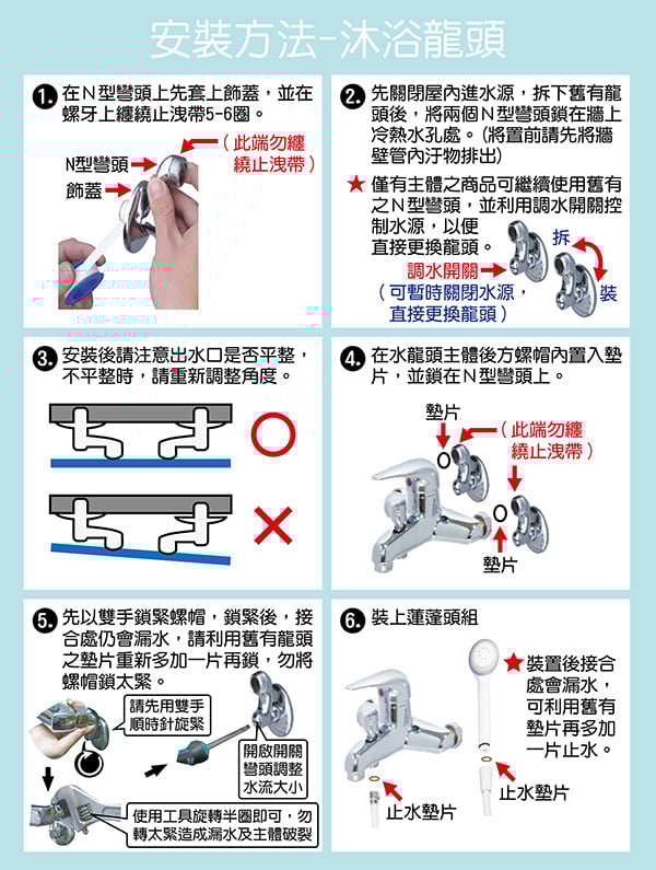 安方法沐浴龍頭在N型彎頭上先套上飾蓋,並在  先關閉進水源,拆下舊有龍螺牙上纏繞止洩帶5-圈。N型彎頭-飾蓋(此端勿纏繞止洩帶)頭後,將兩個N型彎頭鎖在牆上冷熱水孔處。(將置前請先將牆壁管內汙物排出)★ 僅有主體之商品可繼續使用舊有之N型彎頭,並利用調水開關控制水源,以便直接更換龍頭。拆調水開關(可暫時關閉水源,直接更換龍頭)裝 安裝後請注意出水口是否平整,不平整時,請重新調整角度。在水龍頭主體後方螺帽內置入墊片,並鎖在N型彎頭上。(此端勿纏繞止洩帶) 先以雙手鎖緊螺帽,鎖緊後,接合處仍會漏水,請利用舊有龍頭之墊片重新多加一片再鎖,勿將螺帽鎖太緊。6 裝上蓮蓬頭組 請先用雙手順時針旋緊★裝置後接合處會漏水,可利用舊有墊片再多加一片。| 開啟開關彎頭調整|水流大小止水墊片使用工具旋轉半圈即可,勿轉太緊造成漏水及主體破裂止水墊片