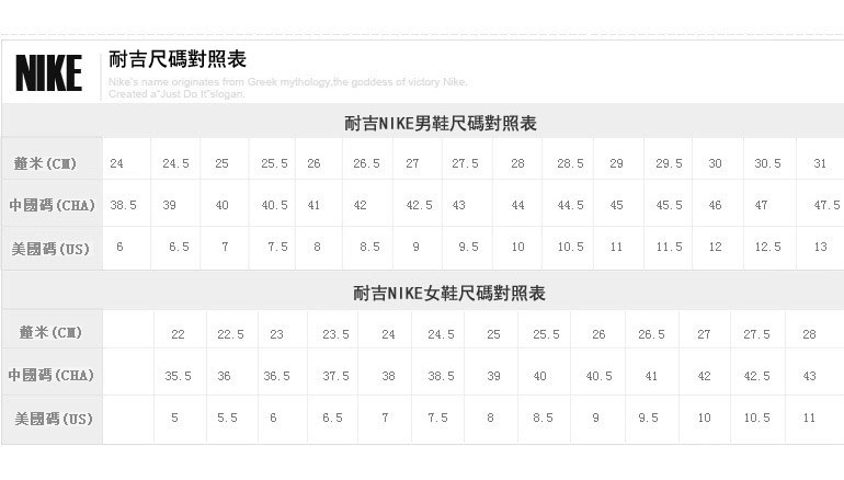 新莊新太陽NIKE FORCE TROUT 5 PRO MCS AH3379-060 兒童少年棒壘球鞋膠