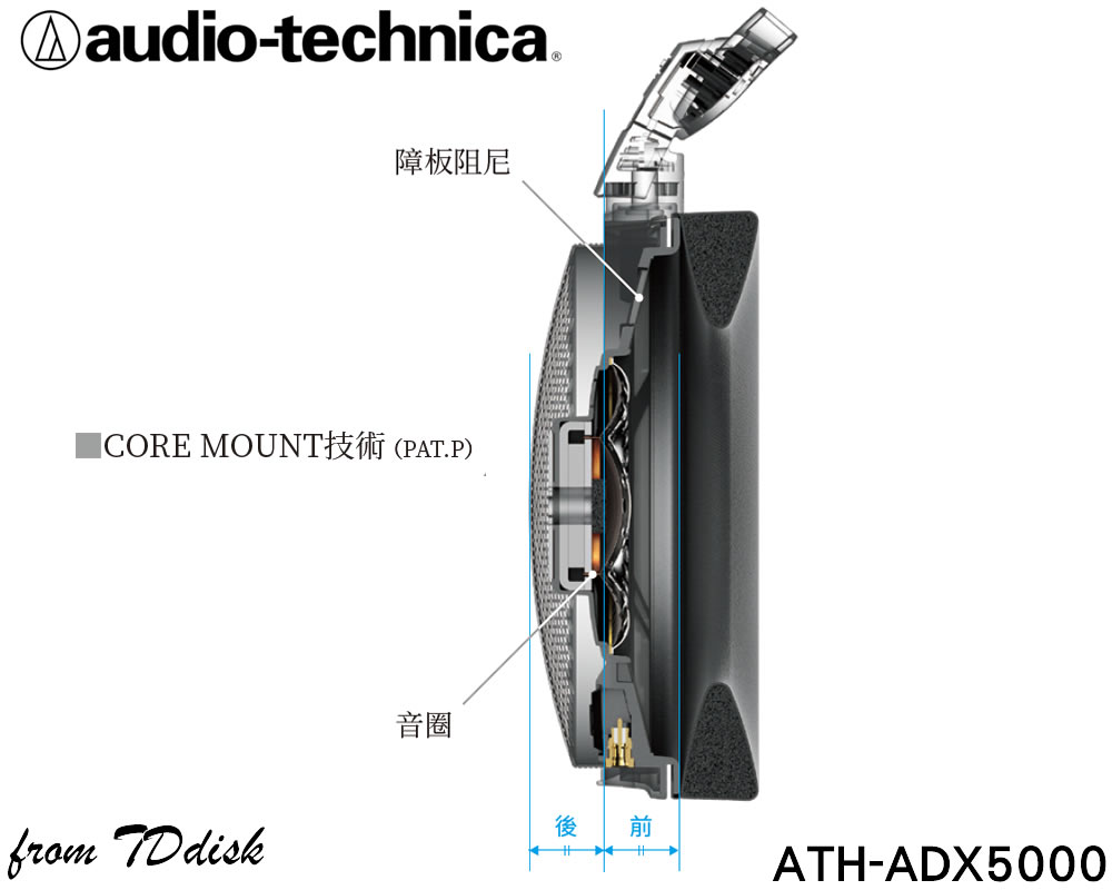 志達電子ATH-ADX5000 日本鐵三角Audio-technica 開放耳罩式耳機- 志達