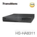 【凱騰】全視線 HS-HA8311 8路 H.264 1080P HDMI 台灣製造 混合式監視監控錄影主機