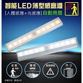 智能LED 磁吸式薄型迷你感應燈(電池式)-冷白光/暖黃光[USB-LI-06]