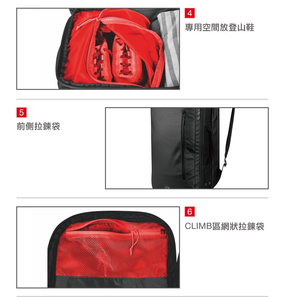 Mammut 長毛象 Seon Transporter 26L 通勤筆電後背包 黑色 #2510-03910