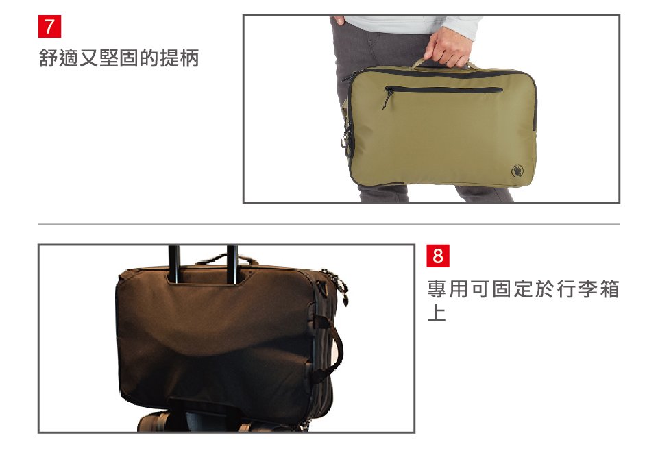 Mammut 長毛象 Seon 3-Way 三用攀岩通勤筆電後背包 18L 橄欖綠 #2510-04060