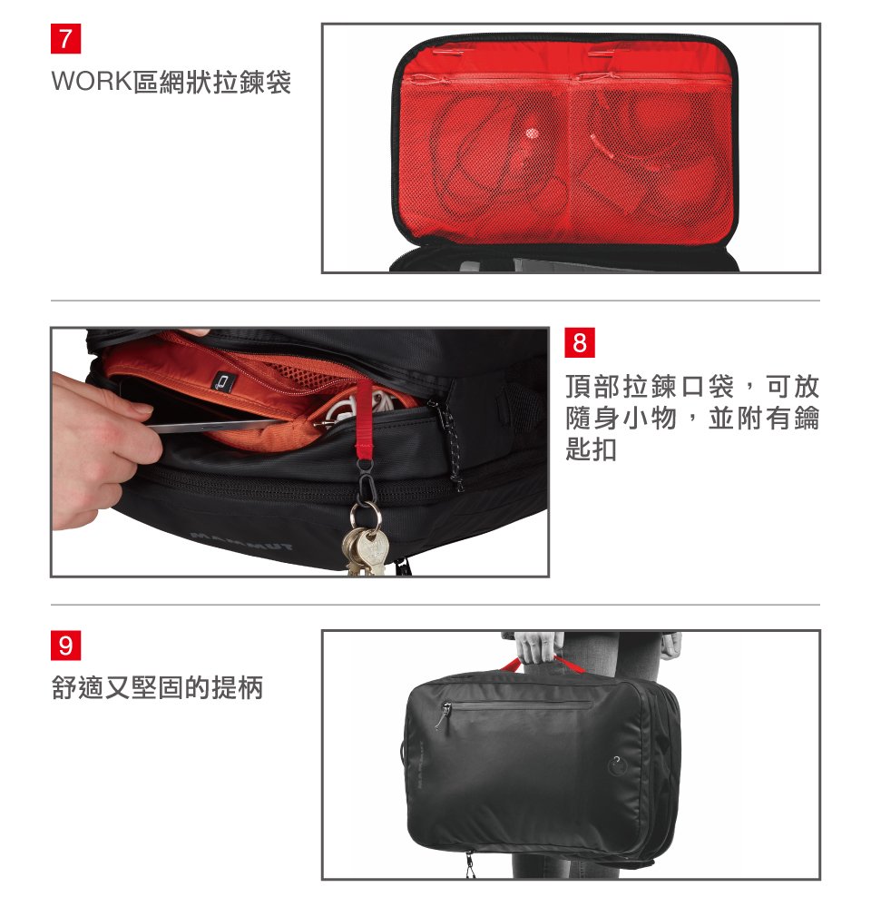 Mammut 長毛象 Seon Transporter 26L 通勤筆電後背包 黑色 #2510-03910