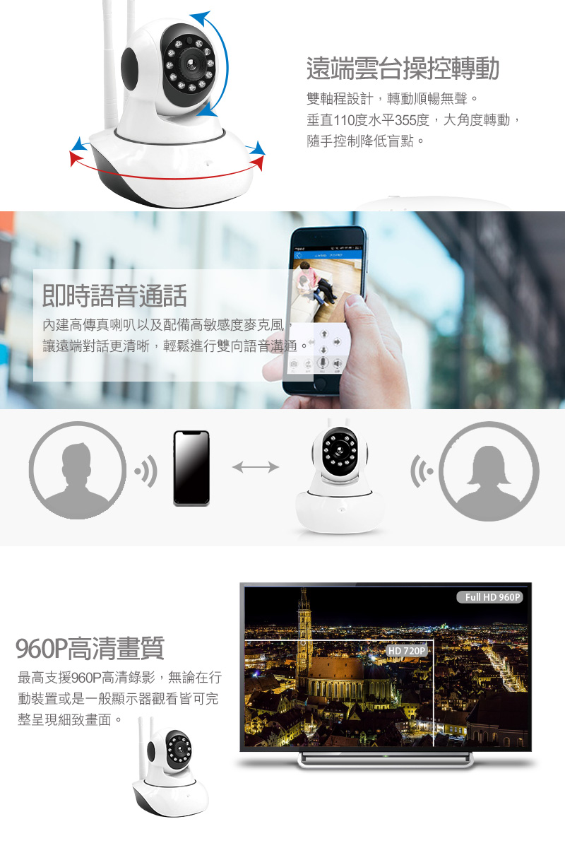 全視線 HSC-1000 無線WIFI遠端遙控多角度高畫質攝影機