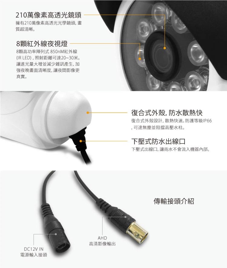 全視線 4路監視監控錄影主機(HS-HA4311)+LED紅外線攝影機(MB-AHD872H-4*2) 台灣製造