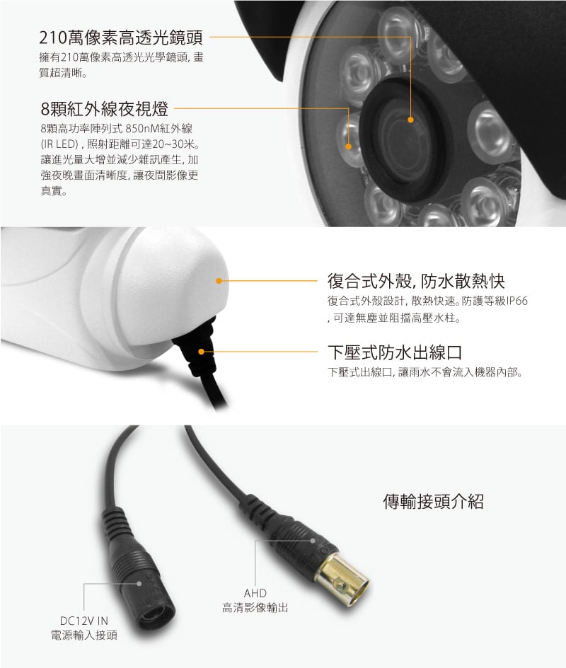 全視線 4路監視監控錄影主機(HS-HA4311)+LED紅外線攝影機(MB-AHD872H-4) 台灣製造
