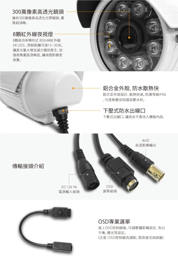 全視線 4路監視監控錄影主機(HS-HA4311)+LED紅外線攝影機(MB-TVI8G) 台灣製造