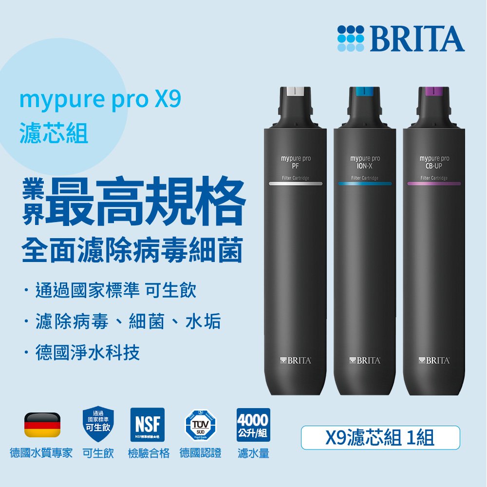 德國 BRITA mypure pro X9 超微濾四階段過濾系統專用替換濾心 *0.01微米中空絲膜過濾99.99%病毒