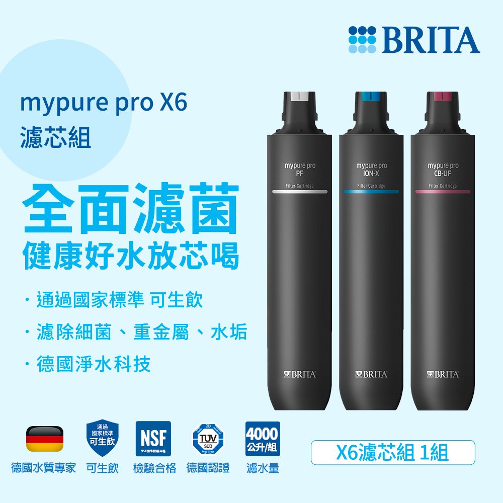 德國 BRITA mypure pro X6 超微濾四階段過濾系統專用替換濾心*0.1微米中空絲膜過濾99.99%細菌