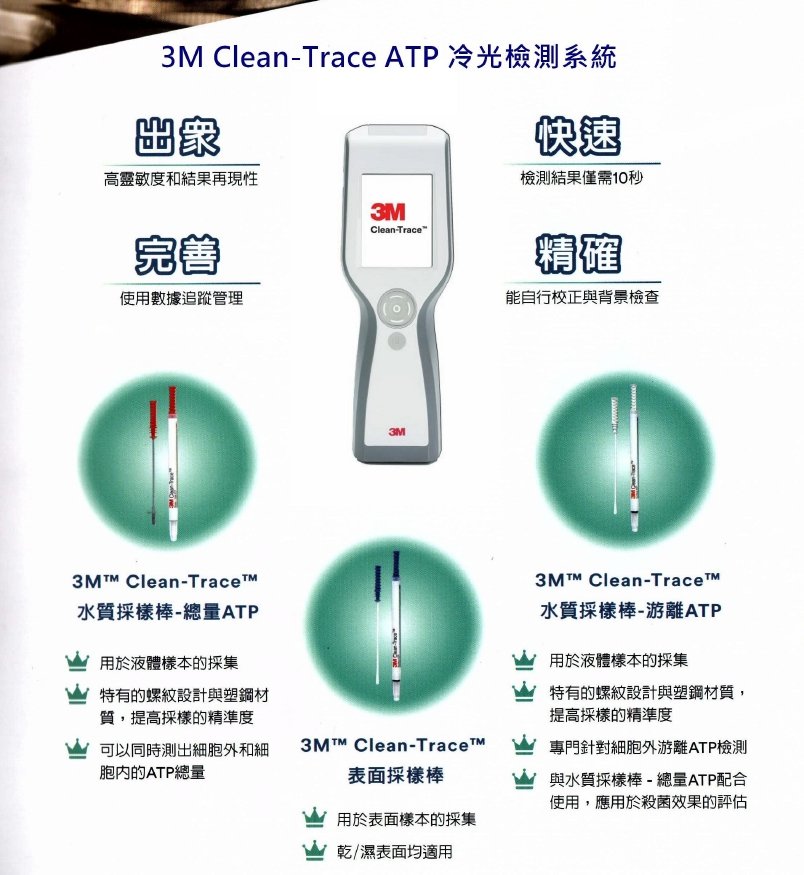 全新版本3m Clean Trace 冷光檢測儀 預購 Pchome商店街 台灣no 1 網路開店平台