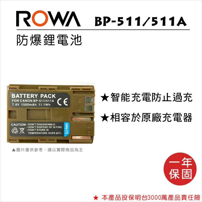 【亞洲數位商城】ROWA樂華 Canon BP-511 副廠鋰電池