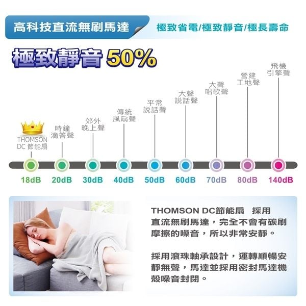 法國THOMSON 湯姆盛16吋 遙控自動擺頭DC節能風扇 TM-SAF12D6