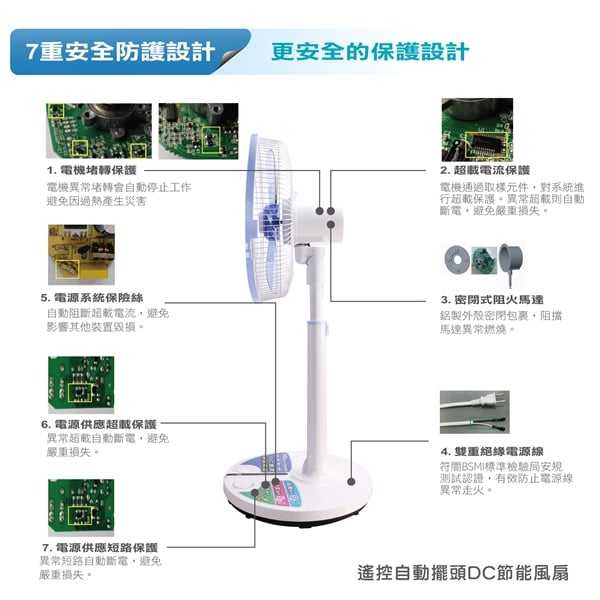 法國THOMSON 湯姆盛16吋 遙控自動擺頭DC節能風扇 TM-SAF12D6