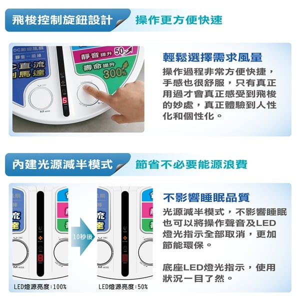 法國THOMSON 湯姆盛16吋 遙控自動擺頭DC節能風扇 TM-SAF12D6