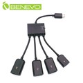BENEVO OTG型3埠Micro USB HUB，可外接電源(供電或充電)