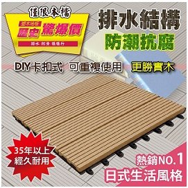 【家適帝】頂級抗腐仿實木防滑防火塑木地板(1片)最多可超取10片