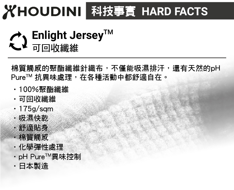 【瑞典 Houdini】Big Up Message Tee 舒適快乾休閒T恤 男款 天然藍 #237894