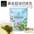【阿華師】黃金超油切綠茶(4gx20包)