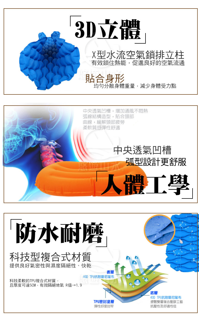 【美國 North Field 專利 V2 超輕加大款快速充氣睡墊+充氣枕】登山/露營/旅行/輕量/超值套組★滿額送