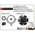 數位小兔【 RL-ANOVA-V2-S PK樂透異類圓盤LED燈PRO KIT專業套組】公司貨 攝影機 攝影棚