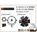 數位小兔【 RL-ANOVA-V2-W異類圓盤LED燈 110º投射 可調色溫, Bi-Colour V2 110º】