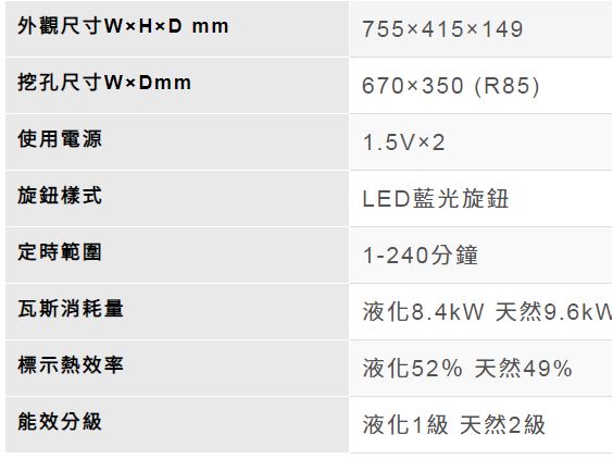 RB-F2620G瓦斯爐-林內-檯面爐-蓮花-定時-藍光LED旋鈕-2小時自動熄火-觸控-規格