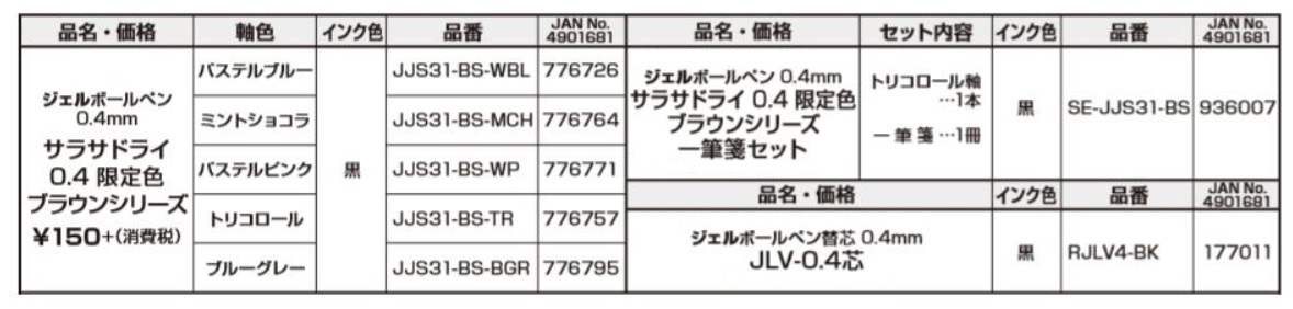 日本斑馬ZEBRA SARASA dry JJS31-BS 0.4mm 超快乾水性筆(限定色筆桿) - PChome 商店街