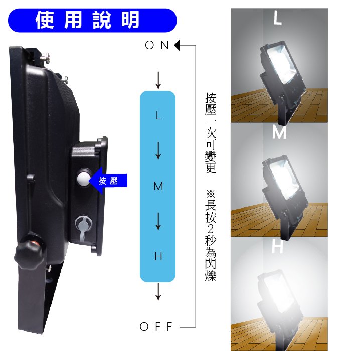 (日機)LED投光燈 台灣製造 充電投射燈, 充電式LED燈 LED18W 防水燈 手電筒, 可連續使用7.5小時 手提支架 NLFL20B