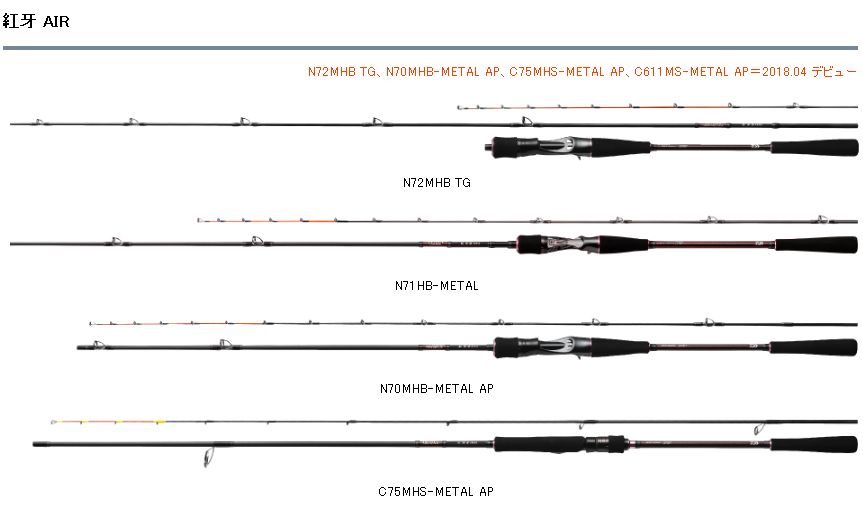 ダイワ 紅牙AIR C75MHS-MT AP - フィッシング