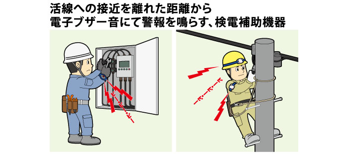 電詢優惠0916687100 HXW-6 活線警報器長谷川內有影片介紹非HX-6 SEW