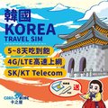 【１２h內出貨】韓國7天/1.4GB流量/4G高速吃到飽/韓國網卡/韓國上網卡/韓國SIM卡