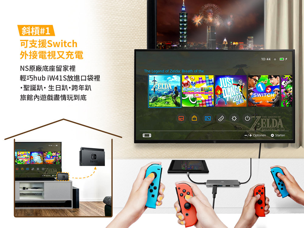 innowatt THE DOCK S USB-C 4合1 iPad HUB, 太空灰