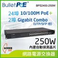 BulletPoE 24埠 10/100M PoE Switch +2埠 Gigabit Combo (UTP/SFP Slots) Uplink 總功率250W 網路供電交換器 (BPS2400-250W)
