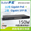 BulletPoE 16埠 Gigabit PoE +2埠 1000M SFP Slots Switch 總功率150W 網路供電交換器 (BPS1620-G150W)