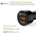 〔預購〕 AUKEY CC-T8 36W 2孔Quick Charge QC3.0/2.0 USB車用快速充電器快充車充