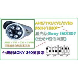 N-CITY(T307)台灣制SONY 240萬像素星光級Sony IMX307(逆光+超低照度)TVI/AHD-1080P攝影機(UTC)