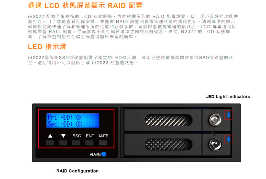 RAIDON iR2022 2bay 2.5吋硬碟內接式磁碟陣列硬碟抽取盒- 銳銨科技