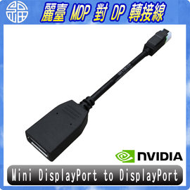 【阿福3C】 NVIDIA mini-Display Port〈公〉to Display Port〈母〉mDP TO DP 轉接線適用於 P1000 P620 P600 P400