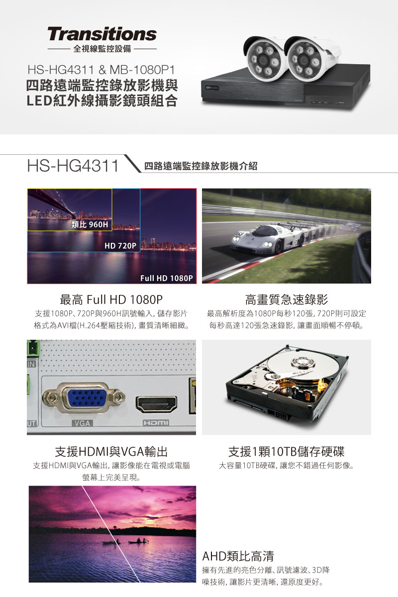 全視線 4路監視監控錄影主機(HS-HG4311)+LED紅外線攝影機(MB-1080P1) 台灣製造