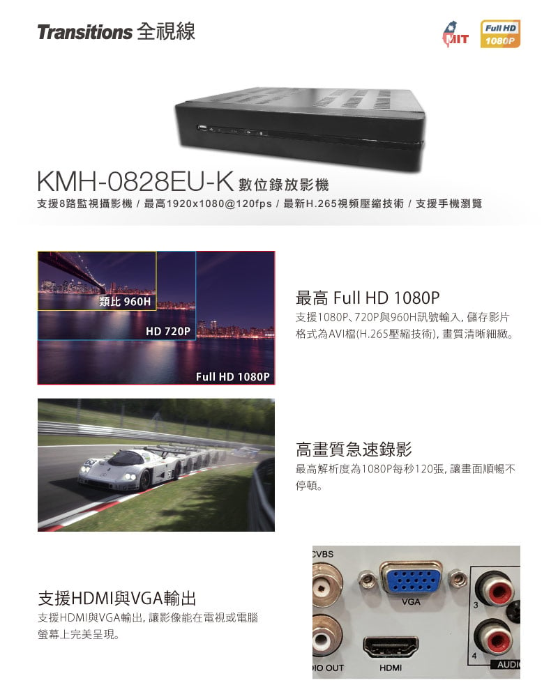 全視線 KMH-0828EU-K 8路 H.265 1080P HDMI 台灣製造 數位監視監控錄影主機