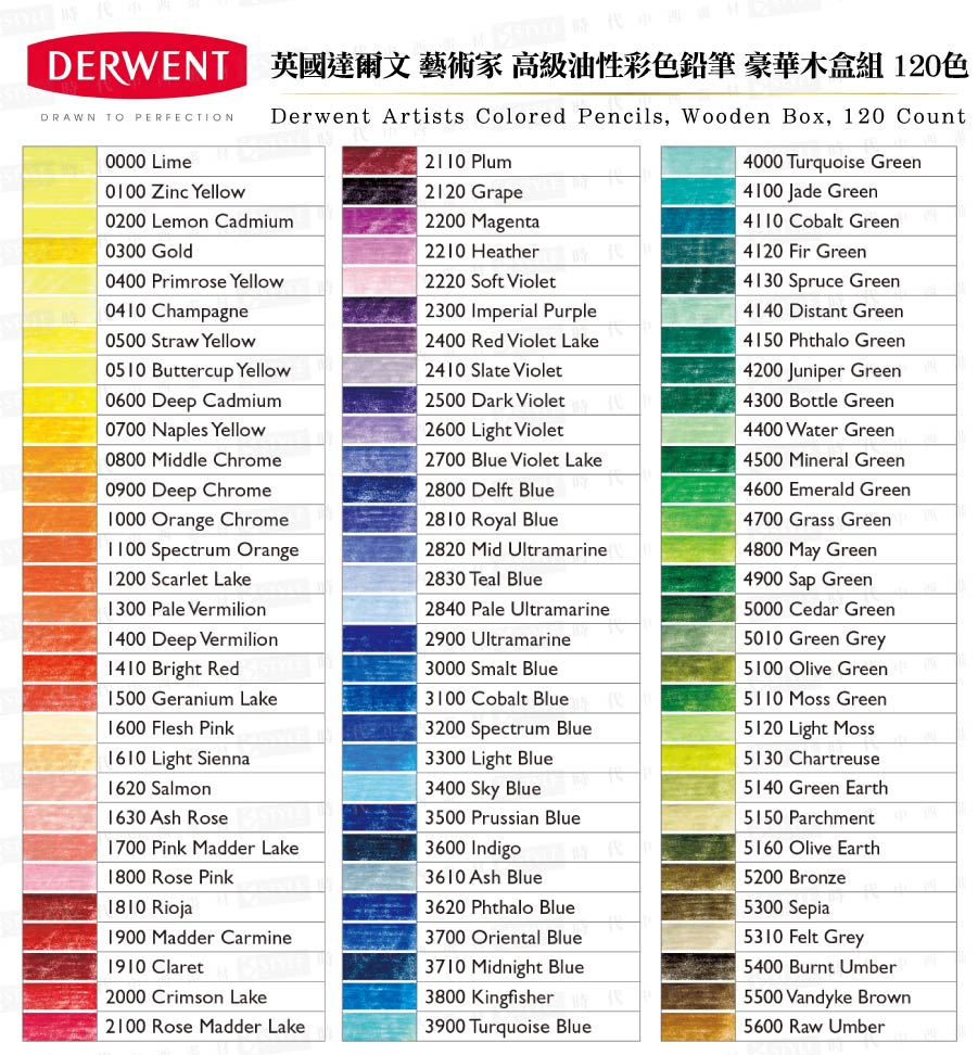 DERWENT 色鉛筆１２０色 木箱-