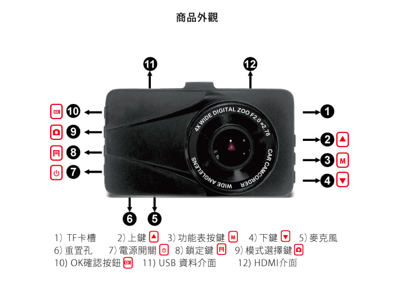 速霸 H700 170度超廣角4K高畫質行車紀錄器