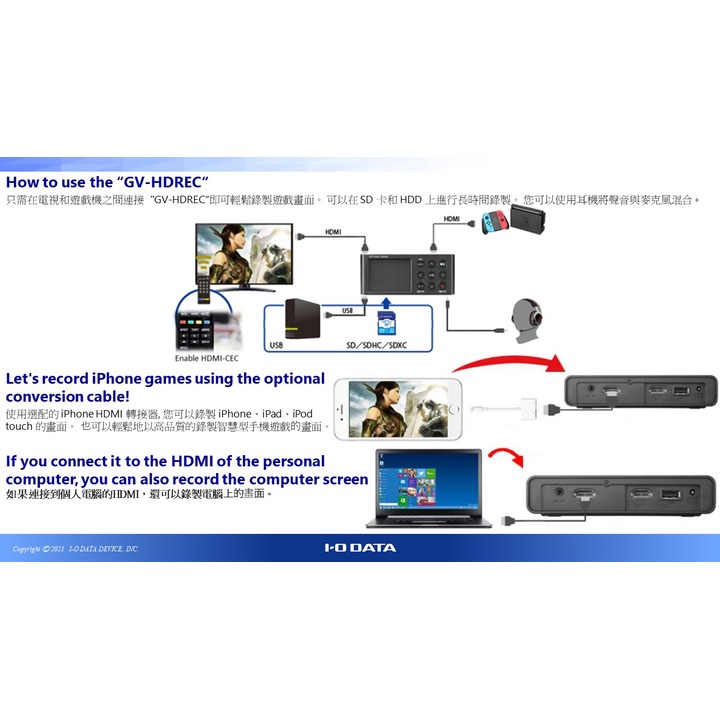 預購商品】I-O DATA GV-HDREC 影像截取卡- 國際艾歐資訊股份有限公司