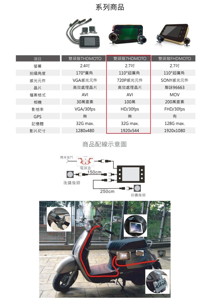 速霸 7HDMOTO 雙頭龍720P 前後防水雙鏡頭行車記錄器