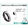 數位小兔【GABALE Leica M 轉 Canon EOS R 轉接環】Leica M-EOS R EF-E 公司貨